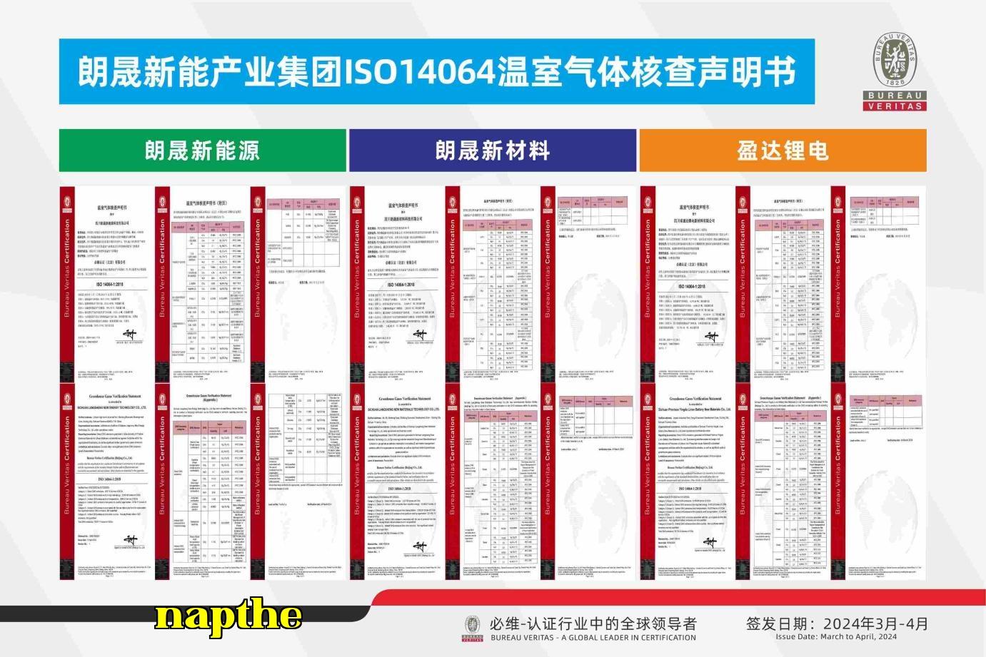 Tuyên bố xác minh khí nhà kính nhóm ngành năng lượng mới Langsheng ISO14064