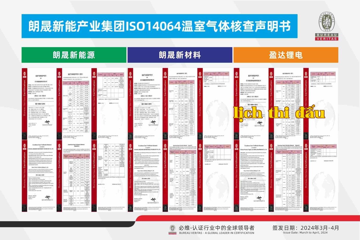 Tuyên bố xác minh khí nhà kính nhóm ngành năng lượng mới Langsheng ISO14064